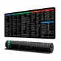 Mousepad XXL 80*30 cm pentru Birou & Gaming –Design Tehnic Tip Tabel cu Shortcut-uri Tastatură, Antiderapant, Negru №7
