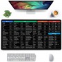 Mousepad XXL 80*30 cm pentru Birou & Gaming –Design Tehnic Tip Tabel cu Shortcut-uri Tastatură, Antiderapant, Negru №7