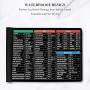 Mousepad XXL 80*30 cm pentru Birou & Gaming –Design Tehnic Tip Tabel cu Shortcut-uri Tastatură, Antiderapant, Negru №7