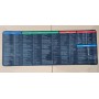 Mousepad XXL 80*30 cm pentru Birou & Gaming –Design Tehnic Tip Tabel cu Shortcut-uri Tastatură, Antiderapant, Negru №7